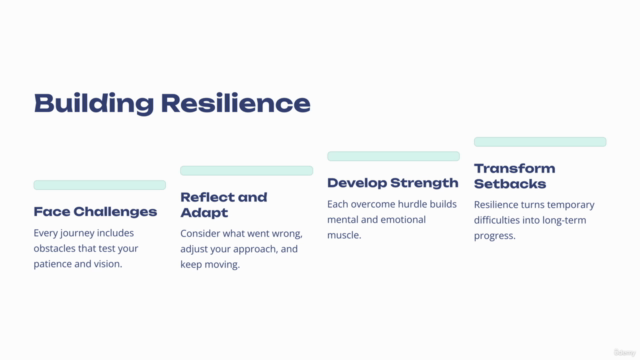 Transformational Life Coaching Mastery Course – Screenshot 4