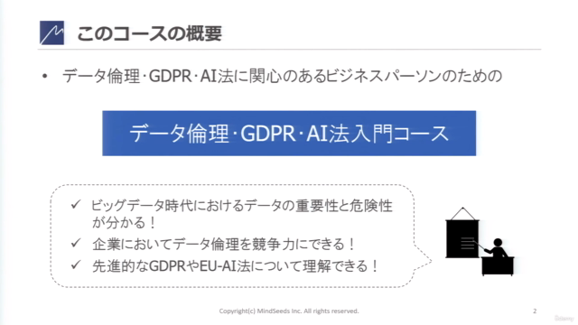 はじめてのデータ倫理 ~AI時代の新たな視点!EUのGDPR/AI法を参考に、個人データ保護を競争力にする4時間半コース – Screenshot 1