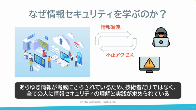 はじめての情報セキュリティ入門 – Screenshot 1