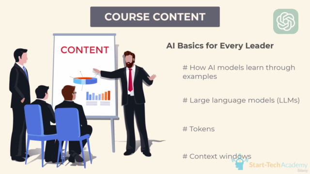 Generative AI for Marketing Leaders – Screenshot 2