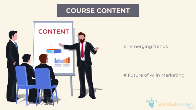 Generative AI for Marketing Leaders – Screenshot 4