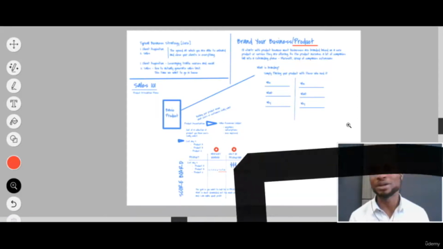 How To Market With Zero Following – Screenshot 1