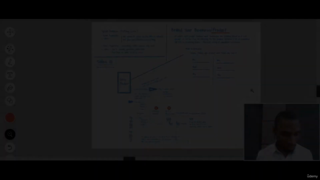 How To Market With Zero Following – Screenshot 4