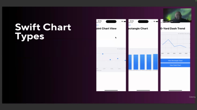 Swift Charts for iOS Developers: Build Better Data-Driven UI – Screenshot 2