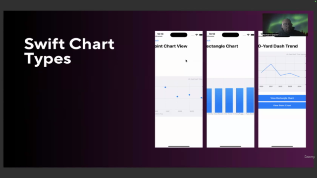 Swift Charts for iOS Developers: Build Better Data-Driven UI – Screenshot 3