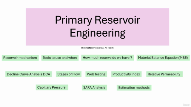Learn Primary Reservoir Engineering – Screenshot 4
