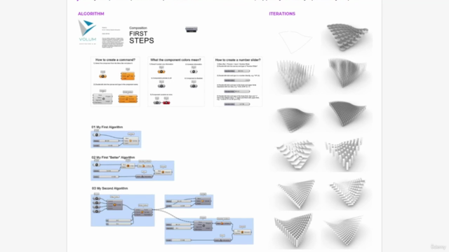 Introduction to Grasshopper 3D – Screenshot 2
