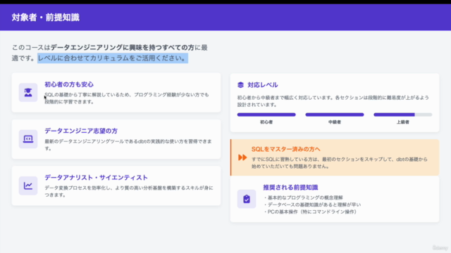 【実践】dbt完全入門!dbt × SQL × DuckDB超速習コースで最先端ETLとデータモデリングを学ぼう! – Screenshot 2