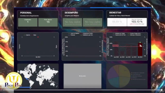People Analytics: Aplicaciones en Recursos Humanos – Screenshot 2