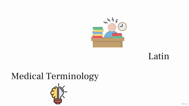 Medical Terminology for Medical Coding, billing & Healthcare – Screenshot 1