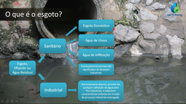 Aprenda sobre as Características do Esgoto Sanitário – Screenshot 3