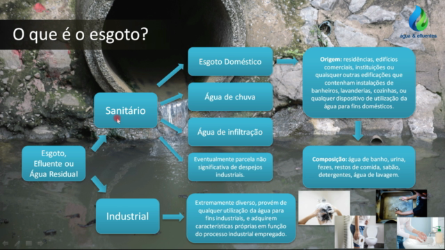 Aprenda sobre as Características do Esgoto Sanitário – Screenshot 4