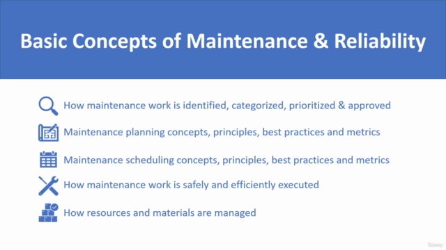 CMRP Exam Prep for Pillar 5: Maintenance Work Management – Screenshot 4