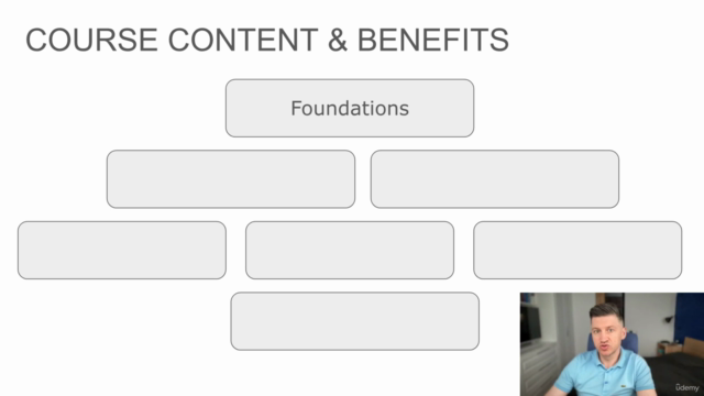Applied Behavioral Psychology: Shaping Habits & Influencing – Screenshot 1