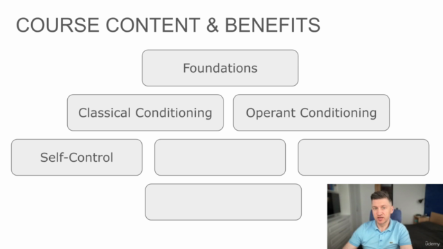Applied Behavioral Psychology: Shaping Habits & Influencing – Screenshot 2