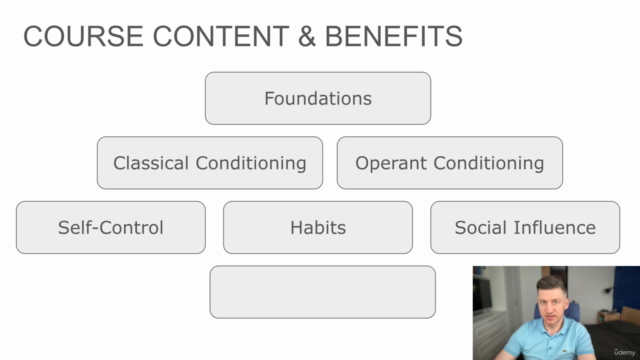 Applied Behavioral Psychology: Shaping Habits & Influencing – Screenshot 3