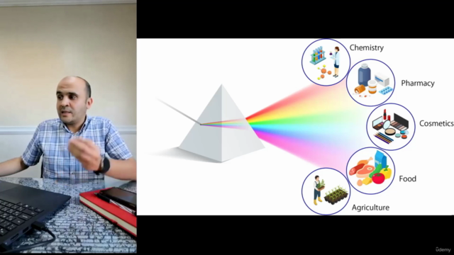 UV-VIS Spectrophotometry: Complete Practical Guide (Arabic) – Screenshot 1