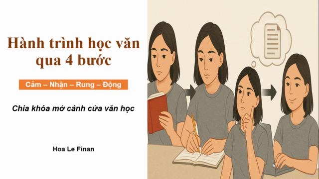 HÀNH TRÌNH HỌC VĂN QUA 4 BƯỚC – Screenshot 1