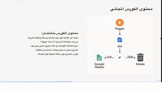 دليلك إلى الأتمتة باستخدام n8n كورس عملي للمبتدئين – Screenshot 2