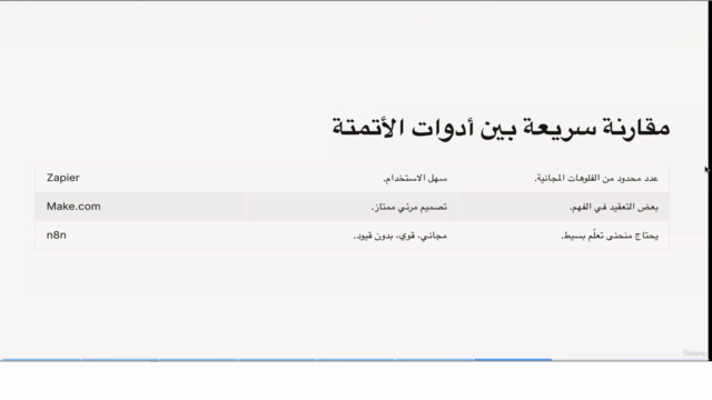 دليلك إلى الأتمتة باستخدام n8n كورس عملي للمبتدئين – Screenshot 4