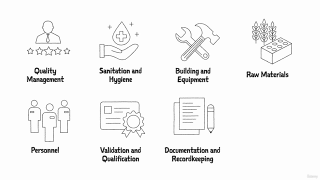 The Complete Good Manufacturing Practices Course [2025] – Screenshot 2