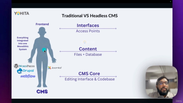 Directus Headless CMS Quickstart – Screenshot 1