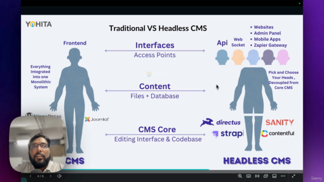 Directus Headless CMS Quickstart – Screenshot 2