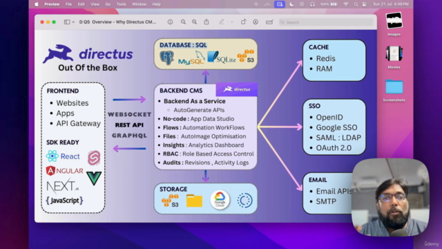 Directus Headless CMS Quickstart – Screenshot 3