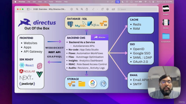 Directus Headless CMS Quickstart – Screenshot 4