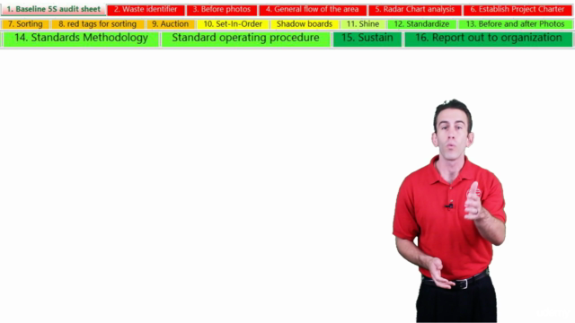 Lean tools you can use "5S" – Screenshot 3