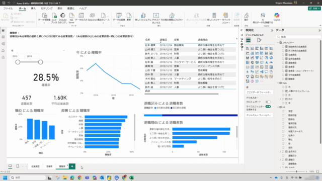 【続】Microsoft Power BI Desktop 入門講座 ー人事KPI可視化編ー – Screenshot 2
