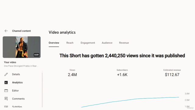 How I Hit 21M Youtube Views & 20K Subs with 600+ AI Prompts – Screenshot 2