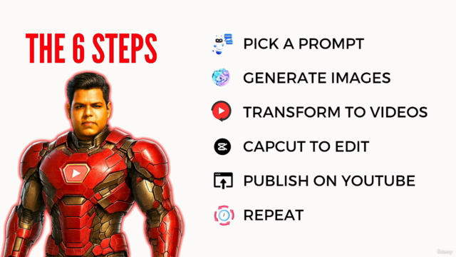 How I Hit 21M Youtube Views & 20K Subs with 600+ AI Prompts – Screenshot 4