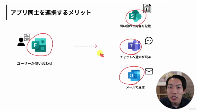 【初心者必見】Power Automateクラウドフロー超入門！わずか3時間でMicrosoftツールの業務自動化を体験 – Screenshot 2