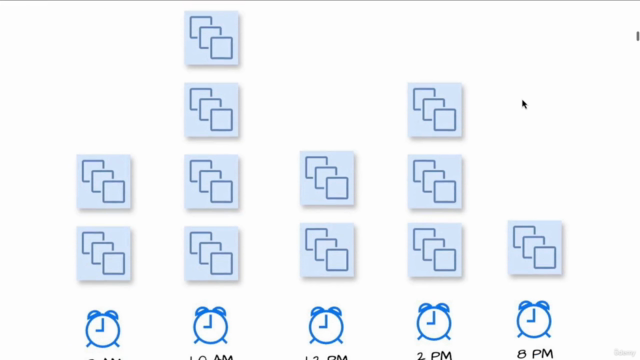 Cloud & DevOps Interview Guide – AWS, Azure & Google Cloud – Screenshot 3