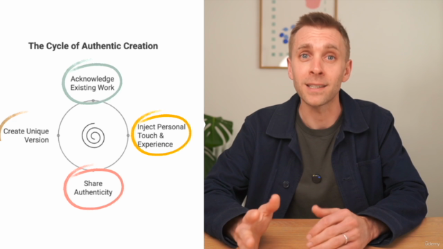 Launch Your Dream Business & Creative Career – Screenshot 1