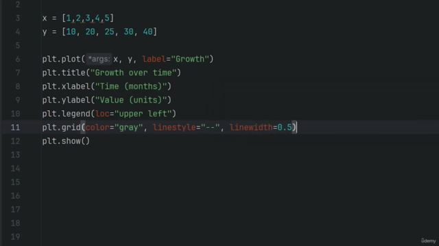 Complete Guide to NumPy, Pandas, SciPy, Matplotlib & Seaborn – Screenshot 4