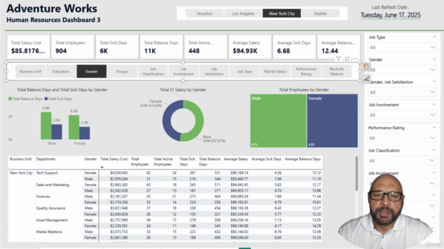 Data Storytelling using Power BI – Screenshot 1