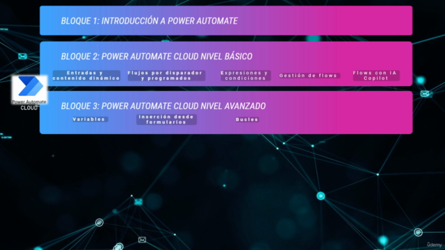 Máster Microsoft Power Automate Cloud y Desktop + IA – Screenshot 2