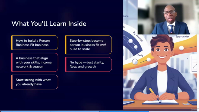How To Build a Business That Fits Your Own Uniqueness – Screenshot 3