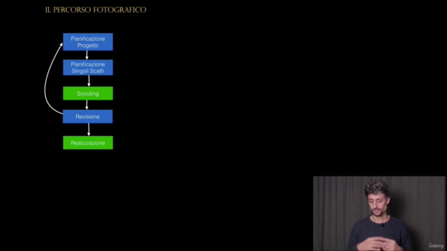 Landscape Photography: The Ultimate Video Course – Screenshot 1