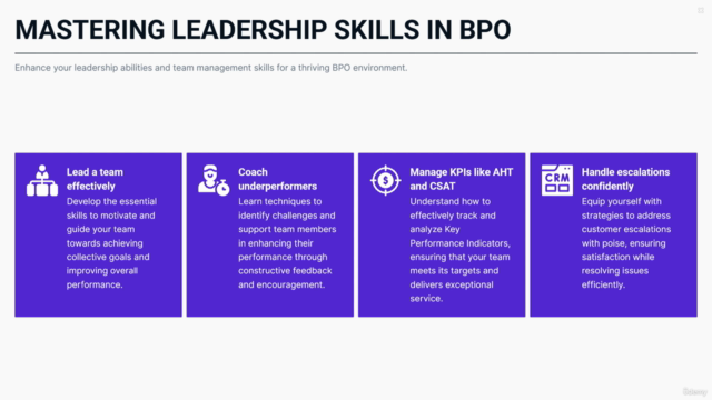 Call Center Team Leader & Quality Assurance Training – Screenshot 2