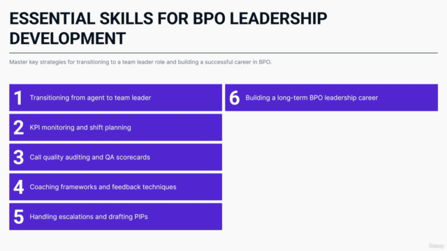 Call Center Team Leader & Quality Assurance Training – Screenshot 3