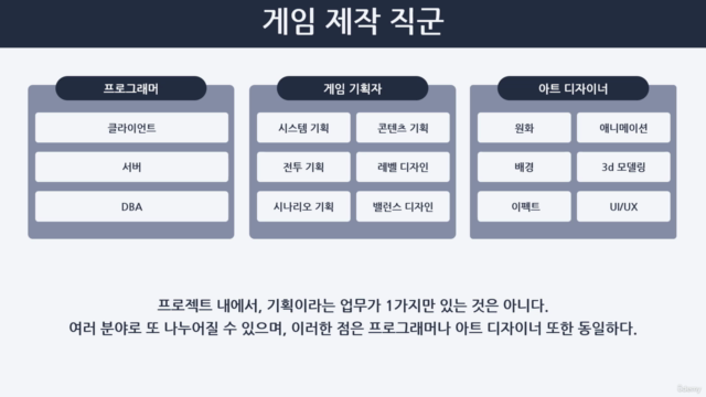 [게임기획]취업을 위한 게임기획 입문과 기획서 작성 강의 – Screenshot 4