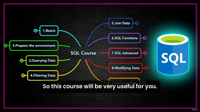 SQL Coding Challenge Bootcamp: 50 Challenges Solved Complete – Screenshot 4