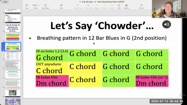 Rhythm Harmonica - play classic tunes using chordal rhythms – Screenshot 2