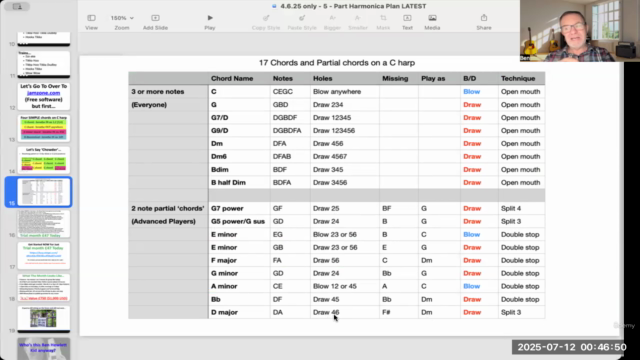 Rhythm Harmonica - play classic tunes using chordal rhythms – Screenshot 3
