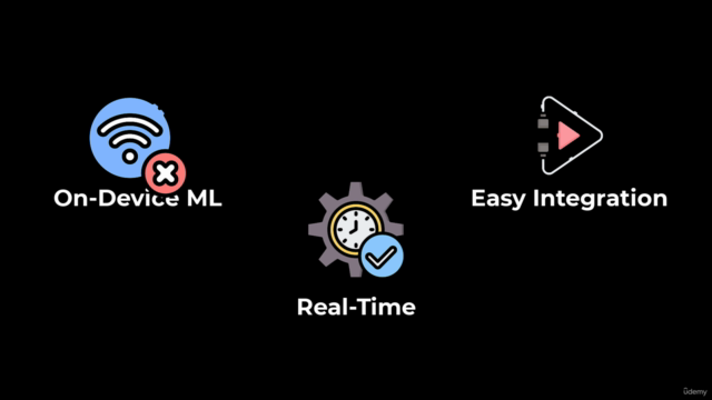 Build Liveness Detection in Android – Prevent Face Spoofing – Screenshot 4