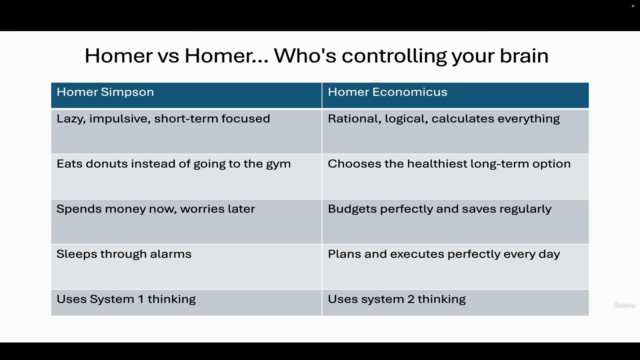 Behavioral Econ 101 – Screenshot 2