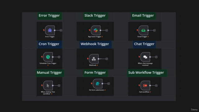 Curso de n8n - Automatiza y crea agentes con n8n – Screenshot 2
